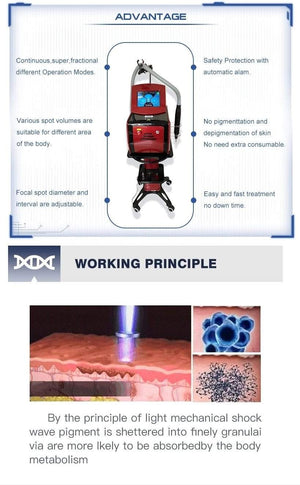 Planet Gates Picosecond laser tattoo removal machine Nd Yag laser 755nm 1064nm 532nm 1320nm beauty machine, skin whitening