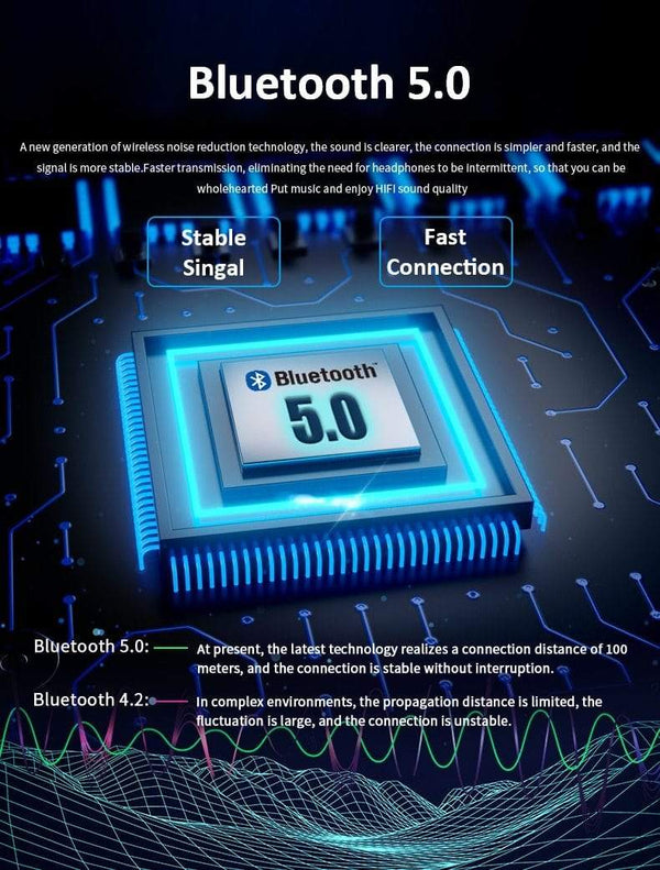 Planet Gates Portable Bluetooth Speaker Wireless Bass Subwoofer Waterproof Outdoor Speakers Boombox AUX TF USB Stereo Loudspeaker Music Box