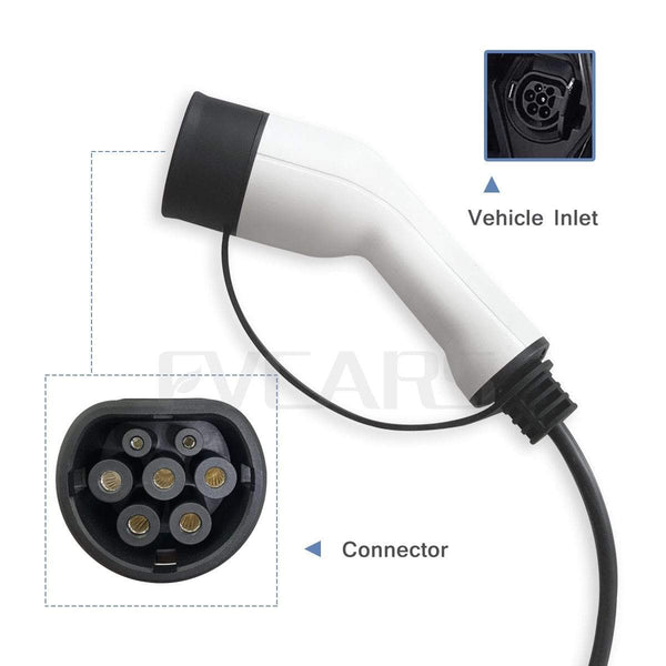 Planet Gates Portable EV Charger Level 2  J1772  Type 2  EVSE Controlle Electric Car Charging Stations 16A  230V Home Wallbox For Zoe Leaf