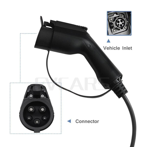 Planet Gates Portable EV Charger Level 2  J1772  Type 2  EVSE Controlle Electric Car Charging Stations 16A  230V Home Wallbox For Zoe Leaf