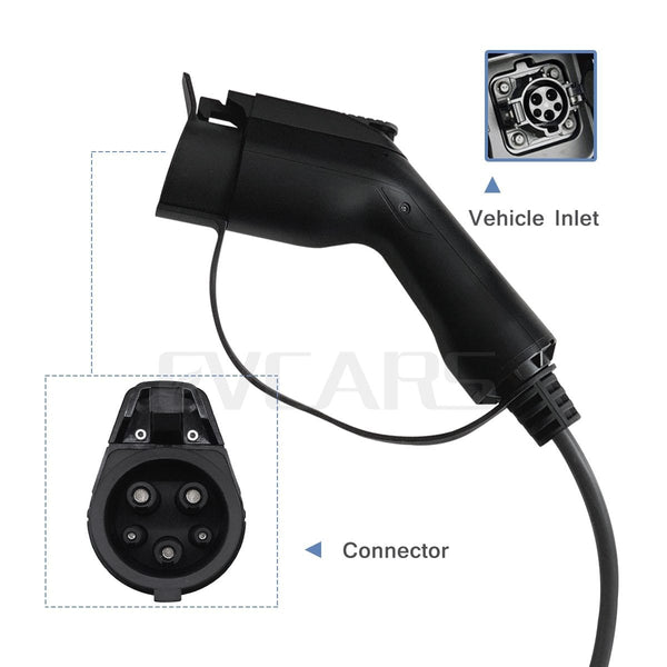 Planet Gates Portable EV Charger Level 2  J1772  Type 2  EVSE Controlle Electric Car Charging Stations 16A  230V Home Wallbox For Zoe Leaf