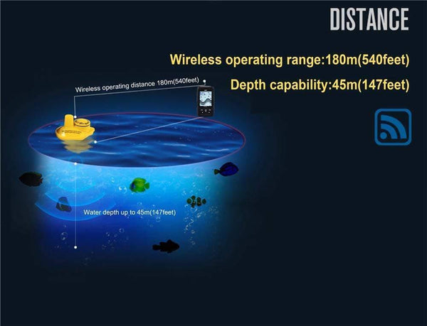 Planet Gates Portable Fish Finder Wireless 180m 90 degree Sonar Fishfinder multi-language 45m Fish Depth Alarm Echo Sounder