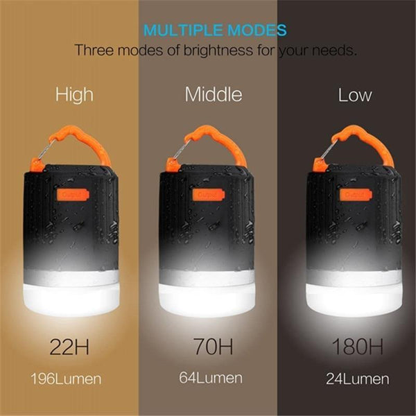 Planet Gates Portable Lantern Outdoor Camping Light 440 Lumens Multifunction USB Rechargeable LED Light With 10400mAh Power Bank