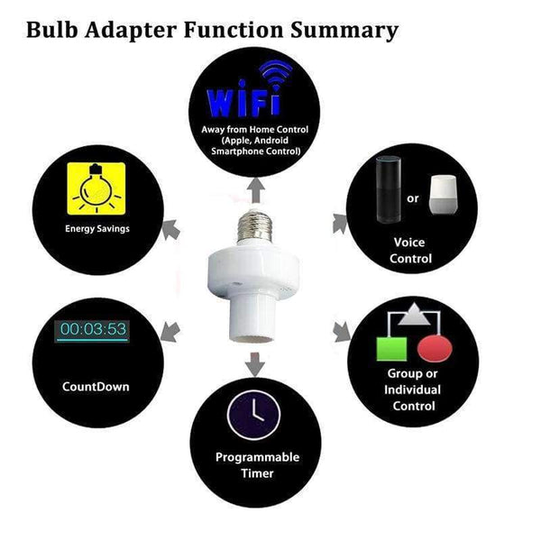 Planet Gates POTENCO Fitting E27 Lamp Holder Voice Control Light Bulb Socket Aluminium Profile Lamp Base Lights Accessories Douille Ampoule