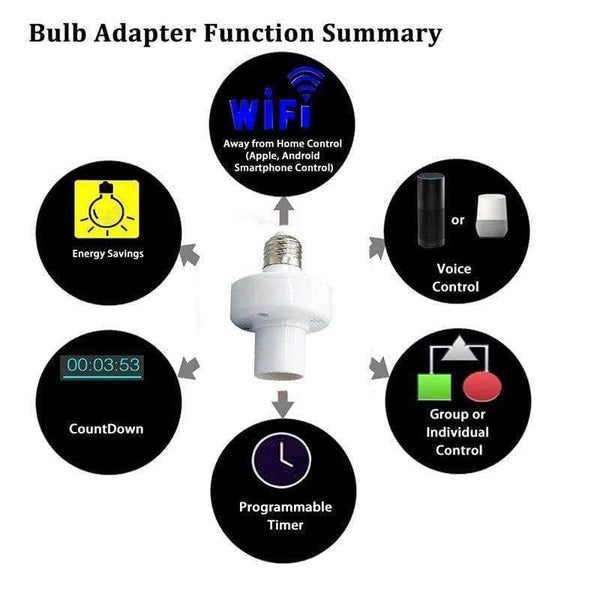 Planet Gates POTENCO Fitting E27 Lamp Holder Voice Control Light Bulb Socket Aluminium Profile Lamp Base Lights Accessories Douille Ampoule