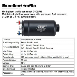 Planet Gates PQY 380LPH Inline External Fuel Pump 10AN Inlet+Check Vavle 8AN Outlet Fittings E85 Compatible 044 Style Fuel Pump