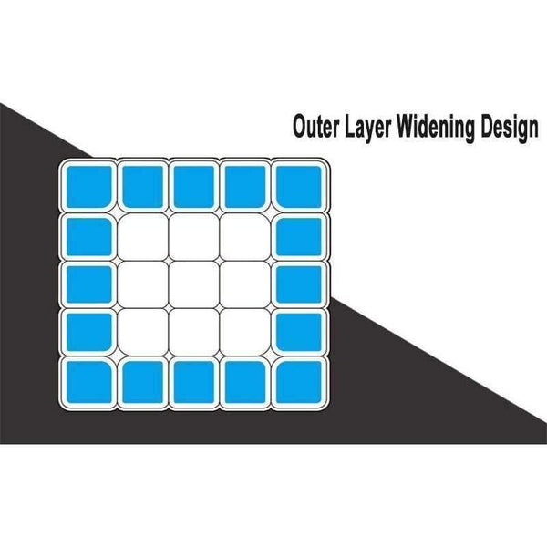 Planet Gates Professional 5X5X5 Speed For Magic Cube puzzle Stickerless Neo Cubo Magico Fidget Cube For Children Education Toy