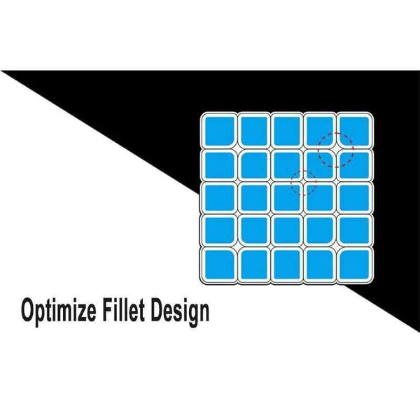 Planet Gates Professional 5X5X5 Speed For Magic Cube puzzle Stickerless Neo Cubo Magico Fidget Cube For Children Education Toy