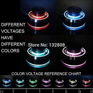 Planet Gates Professional Aurora Tattoo Power Supply With Power Adaptor For Coil & Rotary Tattoo Machines Free Shipping