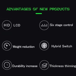 Planet Gates Professional Mini Critical AURORA II LCD Tattoo Power Supply with Power Adaptor for Coil & Rotary Tattoo Machines