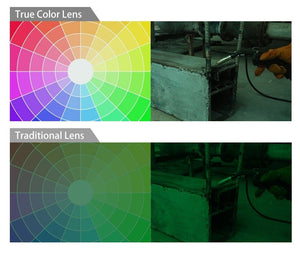 Planet Gates Professional Protective Welding Helmet Automatically Darkening Soldering Mask True Color Welder Cap 4 Arc Sensor for TIG MIG MMA