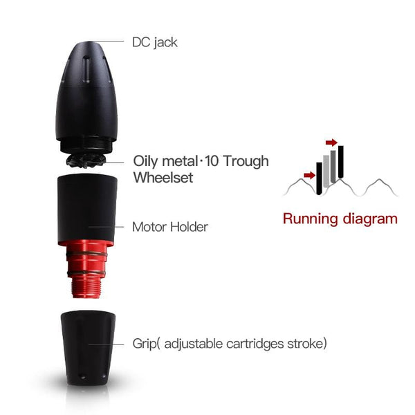 Planet Gates Professional Tattoo Kit Tattoo Rotary Pen Machine Mast Set Permanent Makeup Cartridge Needle Tattoo Body Art