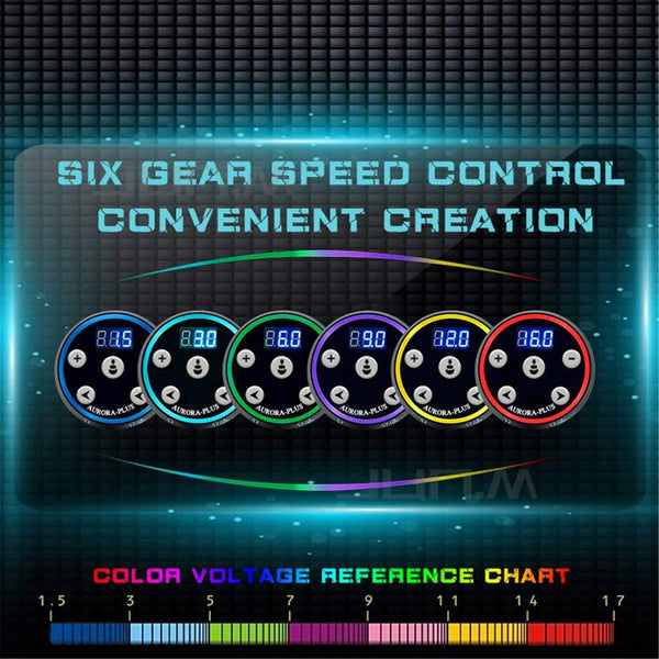 Planet Gates Professional Tattoo Machine Kit Tattoo LCD Power Supply Rotary Pen With Cartridges Needles Permanent Makeup for Tattoo Artist