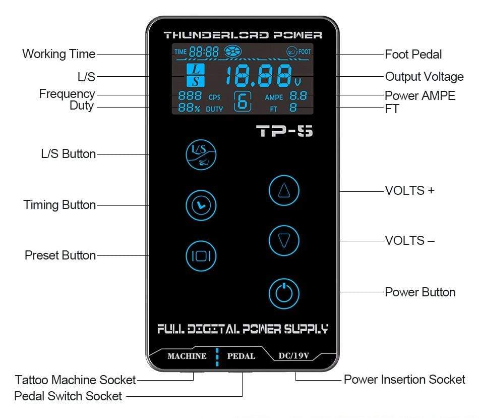 Planet Gates Professional Tattoo Machine Kit TP-5 Power Supply Tattoo Rotary Gun Digital Dual LCD Display Cartridges For Tattoo Artist Gift