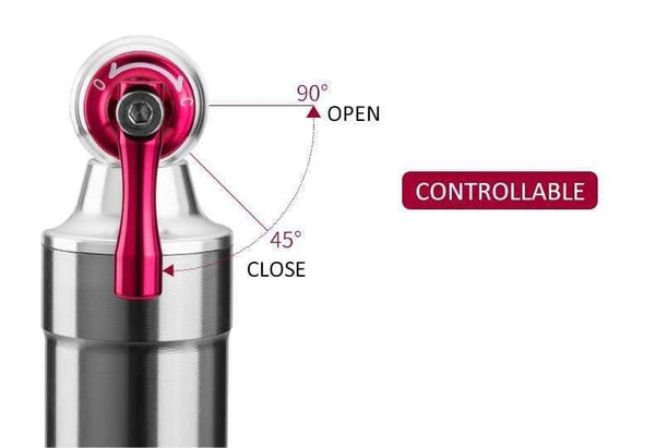 Planet Gates PUMP2 Bicycle Mini Pump CO2 Inflator Insulated Sleeve Air Cycling Bike Bicycle Pump Bike Ball Pump Bike Bicycle Accessories
