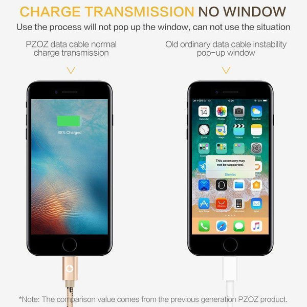 Planet Gates PZOZ 10 pieces usb cable for iphone cable 8 7 6 plus 6s 5 5s se x ipad air mini fast charging cables phone charger data adapter