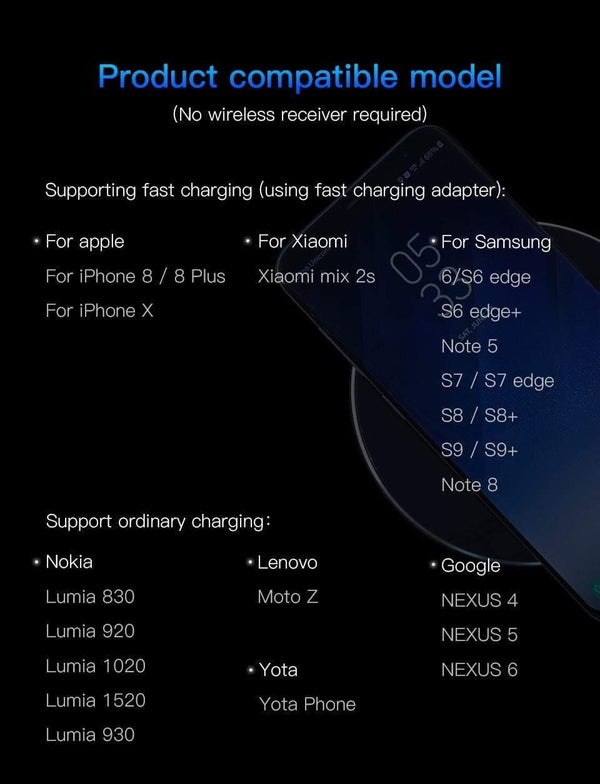 Planet Gates PZOZ 7.5W QI Wireless Charger adapter phone usb Fast Charging Pad For iphone X 8 plus Samsung S9 S8 S7 Note 8 xiaomi mi mix 2s