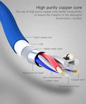 Planet Gates PZOZ 90 degree USB Cable For iPhone Xs max 8 7 6 Plus 6S 5 5S SE iPad 2 mini Fast Charging Cable Mobile Phone Charger Cord Data