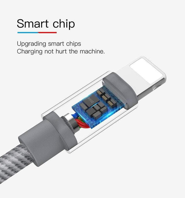 Planet Gates PZOZ For iPhone Charger usb cable 2.4A Fast Charging Mobile Phone Charge For ipad iphone cable X Xr Xs max Plus 8 7 6s 5 SE Cord