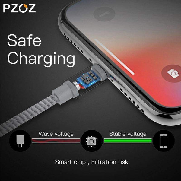 Planet Gates PZOZ For iPhone Charger usb cable 2.4A Fast Charging Mobile Phone Charge For ipad iphone cable X Xr Xs max Plus 8 7 6s 5 SE Cord
