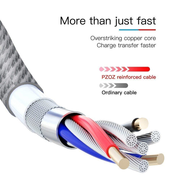 Planet Gates PZOZ For iPhone Charger usb cable 2.4A Fast Charging Mobile Phone Charge For ipad iphone cable X Xr Xs max Plus 8 7 6s 5 SE Cord