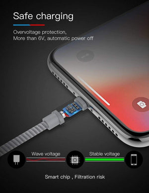 Planet Gates PZOZ For iPhone Charger usb cable 2.4A Fast Charging Mobile Phone Charge For ipad iphone cable X Xr Xs max Plus 8 7 6s 5 SE Cord