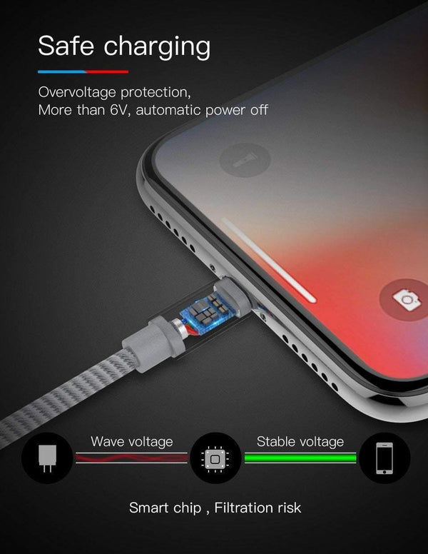 Planet Gates PZOZ For iPhone Charger usb cable 2.4A Fast Charging Mobile Phone Charge For ipad iphone cable X Xr Xs max Plus 8 7 6s 5 SE Cord