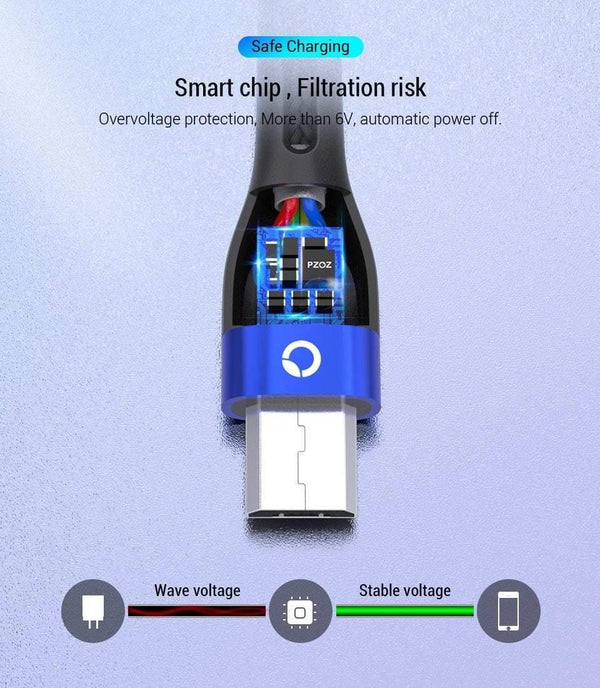 Planet Gates PZOZ Micro USB Cable 3A Fast Charging Microusb Charger Cord For Samsung S7 Xiaomi Redmi Note 5 Pro 4 Tablet Android Phone Micro
