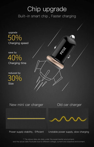 Planet Gates PZOZ Mini USB Car Charger Dual USB 3.1A Charging Mobile Phone Tablet GPS Universal Fast charging Car-Charger Adapter Accessories