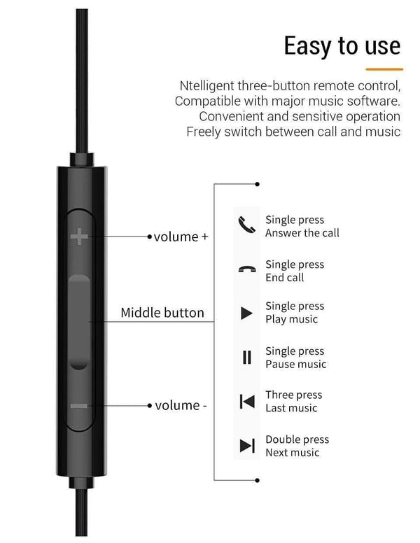 Planet Gates PZOZ USB C Earphone Wired Control Bass In-Ear type c Sport Headset Type-C Jack Headsets With Mic For Xiaomi Mi Mix 2s 8 SE 6X A2