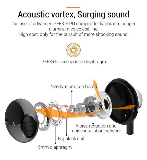 Planet Gates PZOZ USB C Earphone Wired Control Bass In-Ear type c Sport Headset Type-C Jack Headsets With Mic For Xiaomi Mi Mix 2s 8 SE 6X A2