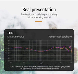 Planet Gates PZOZ USB C Earphone Wired Control Bass In-Ear type c Sport Headset Type-C Jack Headsets With Mic For Xiaomi Mi Mix 2s 8 SE 6X A2