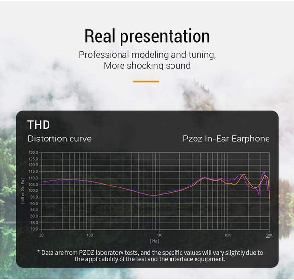 Planet Gates PZOZ USB C Earphone Wired Control Bass In-Ear type c Sport Headset Type-C Jack Headsets With Mic For Xiaomi Mi Mix 2s 8 SE 6X A2