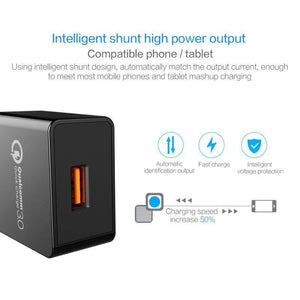 Planet Gates PZOZ USB Charger Mobile Phone Fast charging qualcomm quick charge QC 3.0 Travel Wall Adapter EU Plug For Samsung Xiaomi iPhone