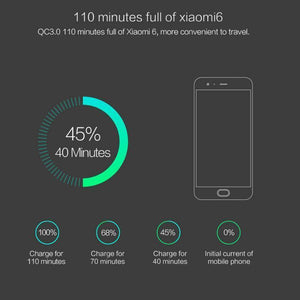 Planet Gates PZOZ USB Charger Mobile Phone Fast charging qualcomm quick charge QC 3.0 Travel Wall Adapter EU Plug For Samsung Xiaomi iPhone