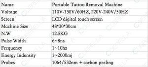 Planet Gates Q Switched Nd Yag Laser Machine For Tattoo Removal Wrinkle Remover Beauty Spa Salon Use