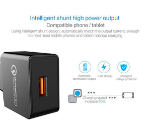 Planet Gates QC3.0 and lightning PZOZ Quick Charge 3.0 USB Charger Fast Charger 18W EU Wall usb portable charger Adapter Mobile Phone cable for Samsung Xiaomi