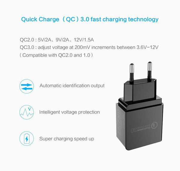 Planet Gates QC3.0 and lightning PZOZ Quick Charge 3.0 USB Charger Fast Charger 18W EU Wall usb portable charger Adapter Mobile Phone cable for Samsung Xiaomi