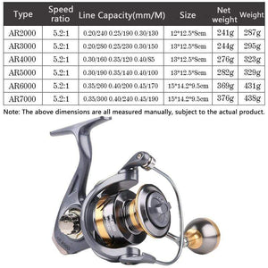 Planet Gates Quality 12+1BB Fishing Reel Spinning 5.2:1 Gear Ratio High Speed Carp Fishing Reel For Saltwater Spinning Reels