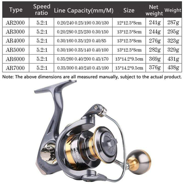 Planet Gates Quality 12+1BB Fishing Reel Spinning 5.2:1 Gear Ratio High Speed Carp Fishing Reel For Saltwater Spinning Reels