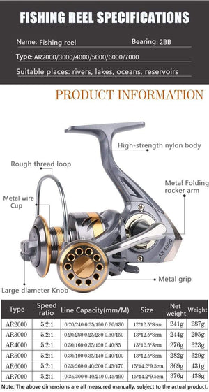 Planet Gates Quality 12+1BB Fishing Reel Spinning 5.2:1 Gear Ratio High Speed Carp Fishing Reel For Saltwater Spinning Reels