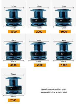 Planet Gates Quality 14+1BB Double Spool  Fishing Reel 5.5:1 4.7:1 Gear Ratio High Speed Spinning Reel Casting reel Carp For Saltwater