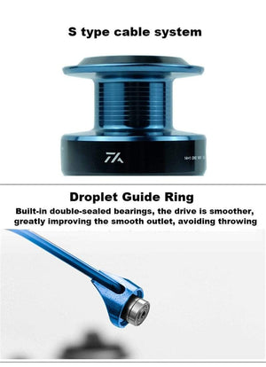 Planet Gates Quality 14+1BB Double Spool  Fishing Reel 5.5:1 4.7:1 Gear Ratio High Speed Spinning Reel Casting reel Carp For Saltwater