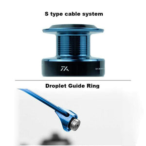Planet Gates Quality 14+1BB Double Spool  Fishing Reel 5.5:1 4.7:1 Gear Ratio High Speed Spinning Reel Casting reel Carp For Saltwater