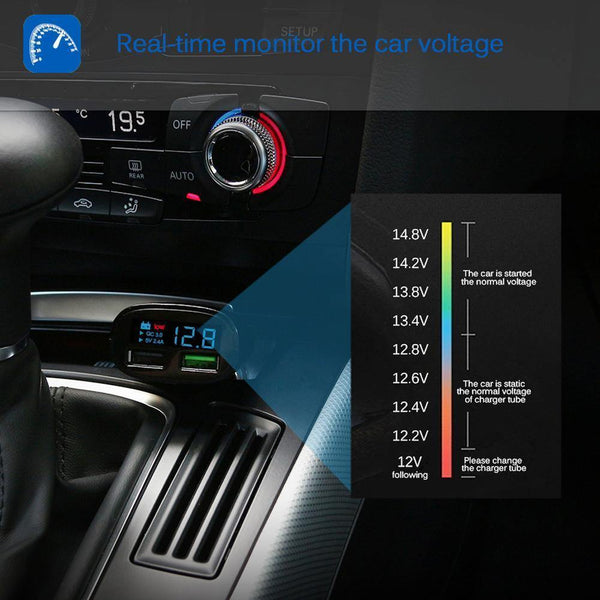 Planet Gates Quick Charge 3.0 Car Charger Dual USB Phone Charger Adapter QC3.0 + 5V 2.4A Digital Display Low Voltage Warning