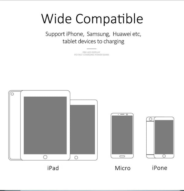 Planet Gates Quick Charger Power Bank PD QC 3.0 18W Digital LED Display 10000mah powerbank USAMS 9V/2A 5V/3A External Battery USB C Poverbank