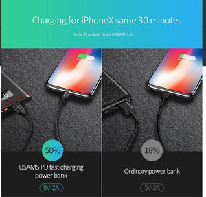 Planet Gates Quick Charger Power Bank PD QC 3.0 18W Digital LED Display 10000mah powerbank USAMS 9V/2A 5V/3A External Battery USB C Poverbank