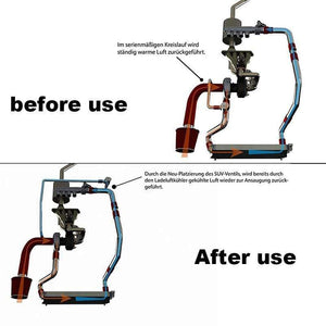 Planet Gates Racing auto turbo dump blow off diverter valve suit conversion for audi S3 vw Golf R 2.0 TFSI transversal ETI VAG group  DVCK-01