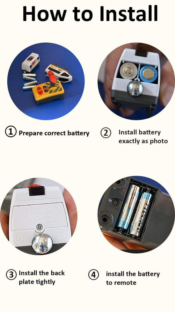 Planet Gates RC Electric Train Set With Carriage Sound and Light Express Truck FIT Wooden Track Children Electric Toy Kids Toys