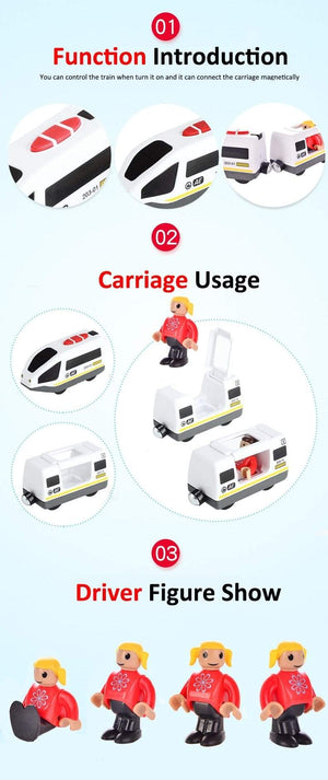 Planet Gates RC Electric Train Set With Carriage Sound and Light Express Truck FIT Wooden Track Children Electric Toy Kids Toys